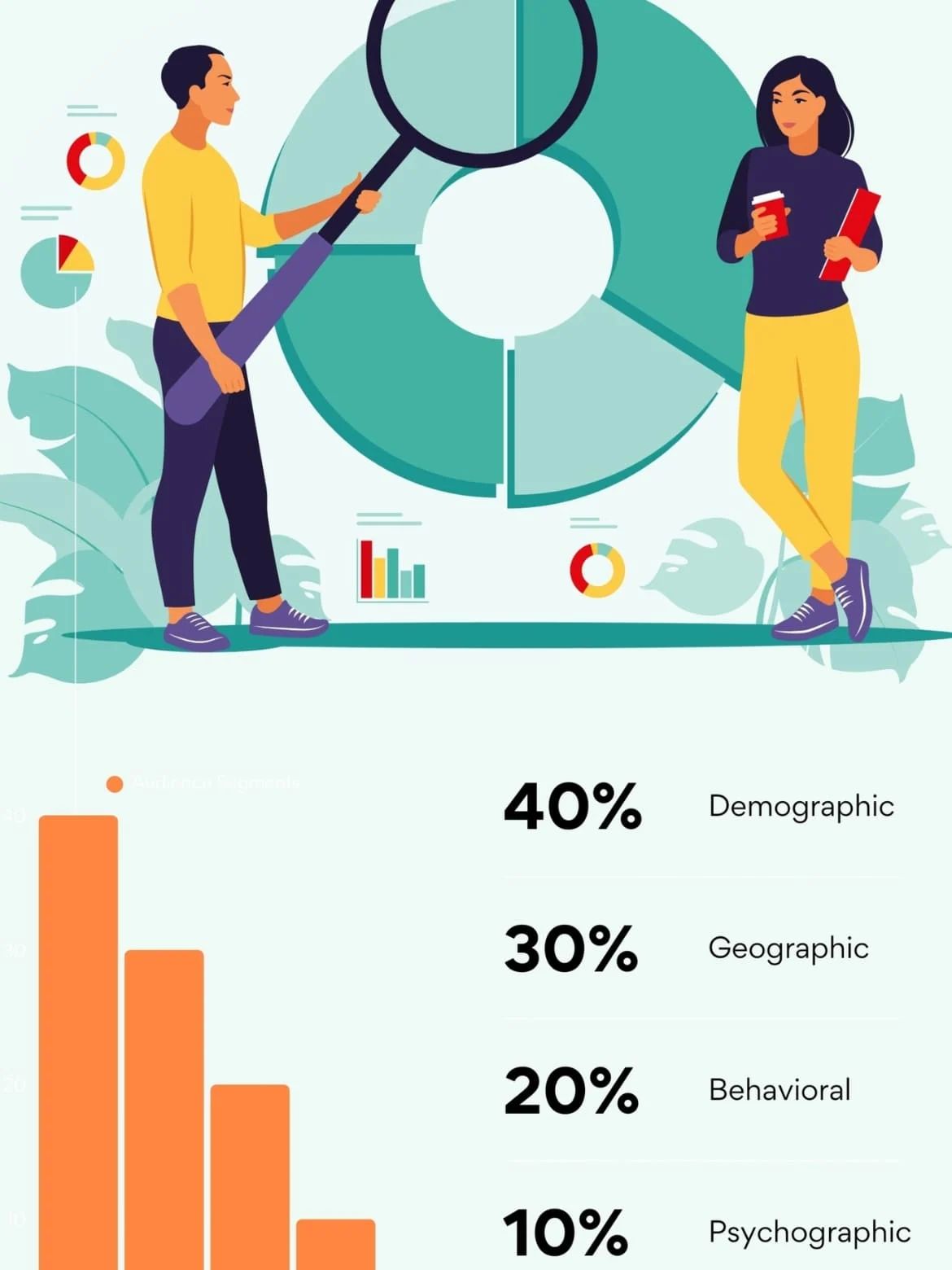audience-targeting-digital-marketing-agency-keyhike