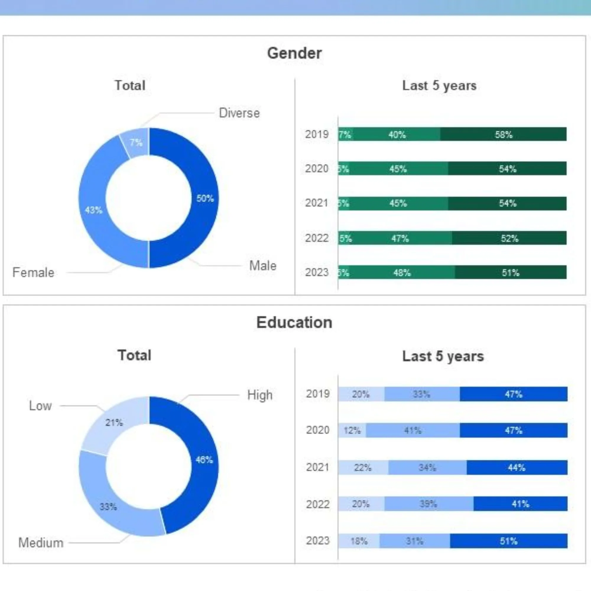 contact-list-management-software-keyhike
