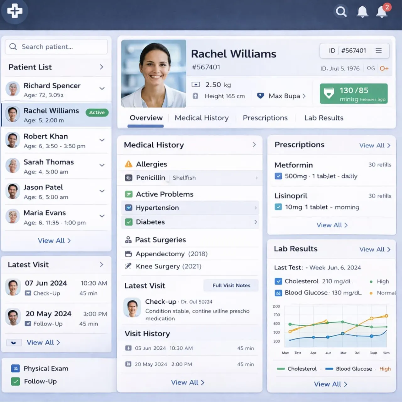 erm-management-hospital-crm-software-keyhike