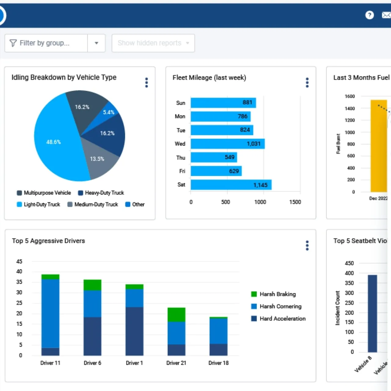 fleet-vehicle-logistics-management-crm-software-keyhike