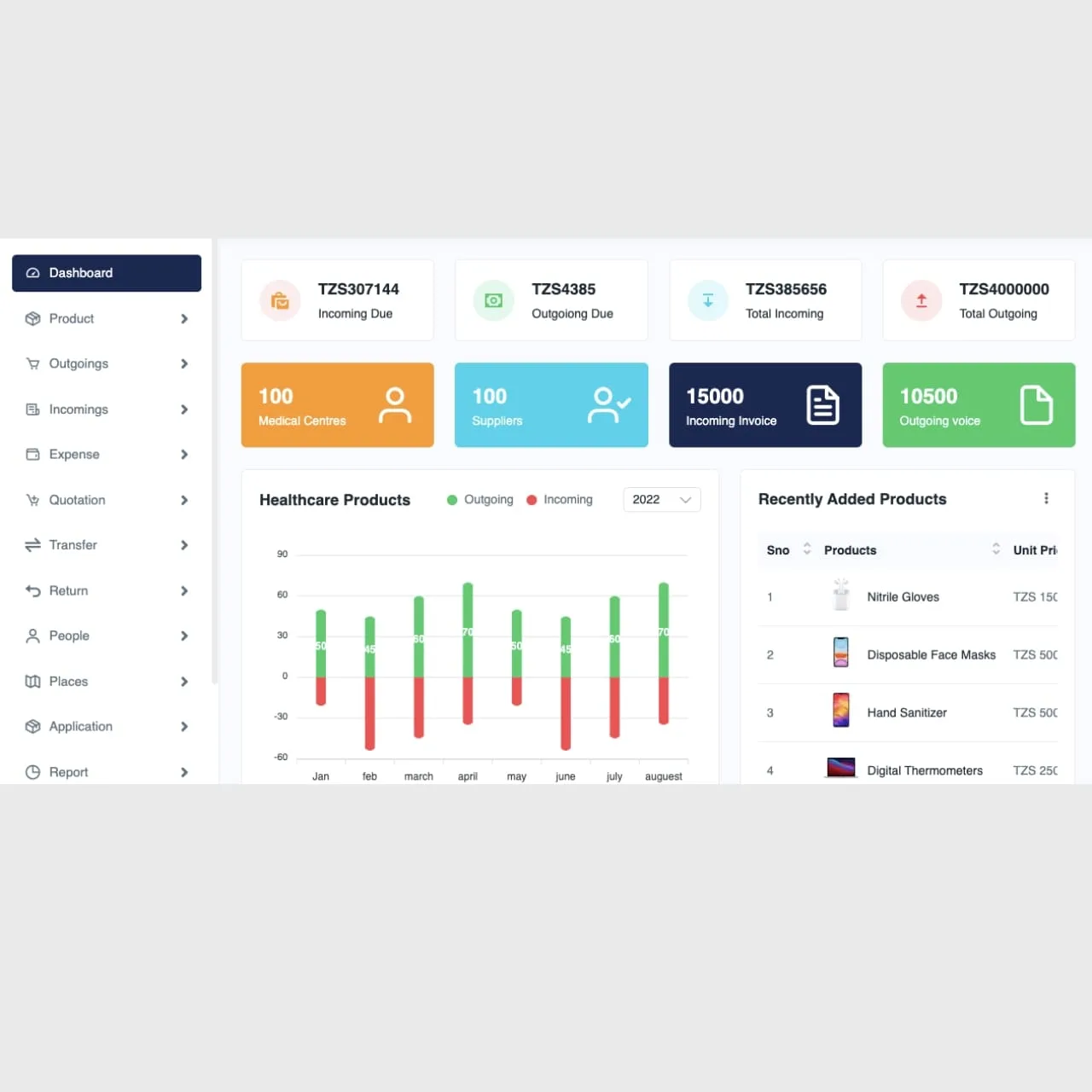 inventory-medical-supply-management-hospital-crm-software-keyhike