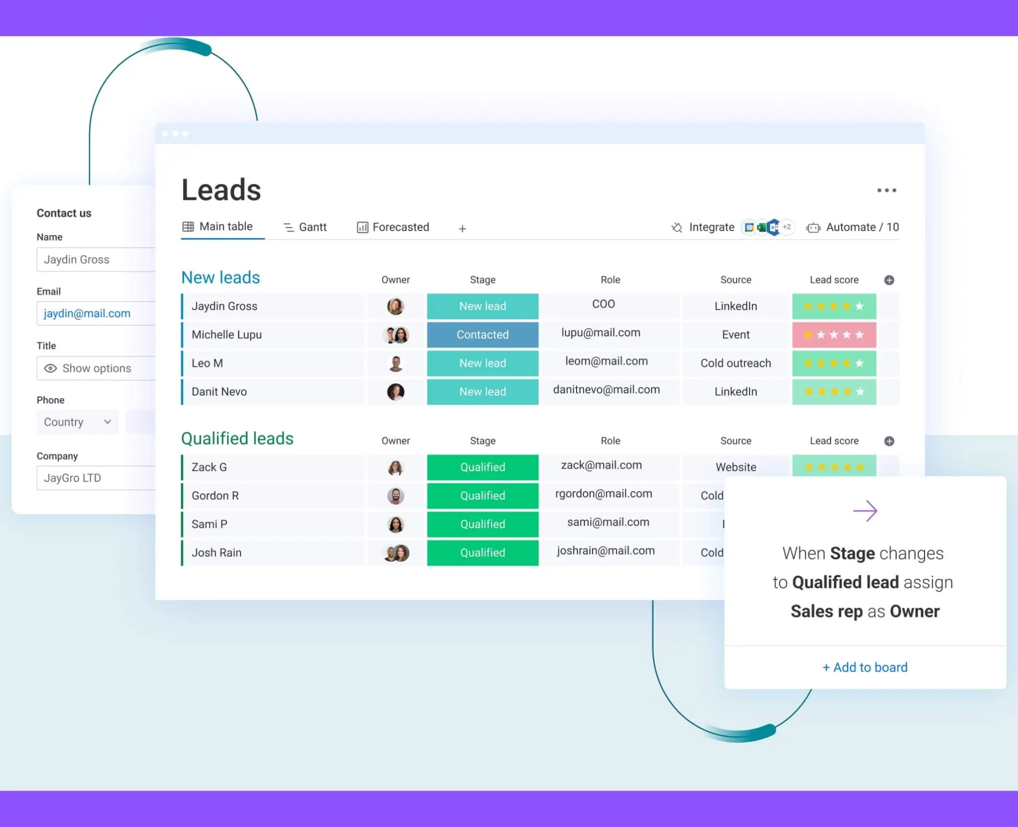 lead-qualification-management-crm-keyhike