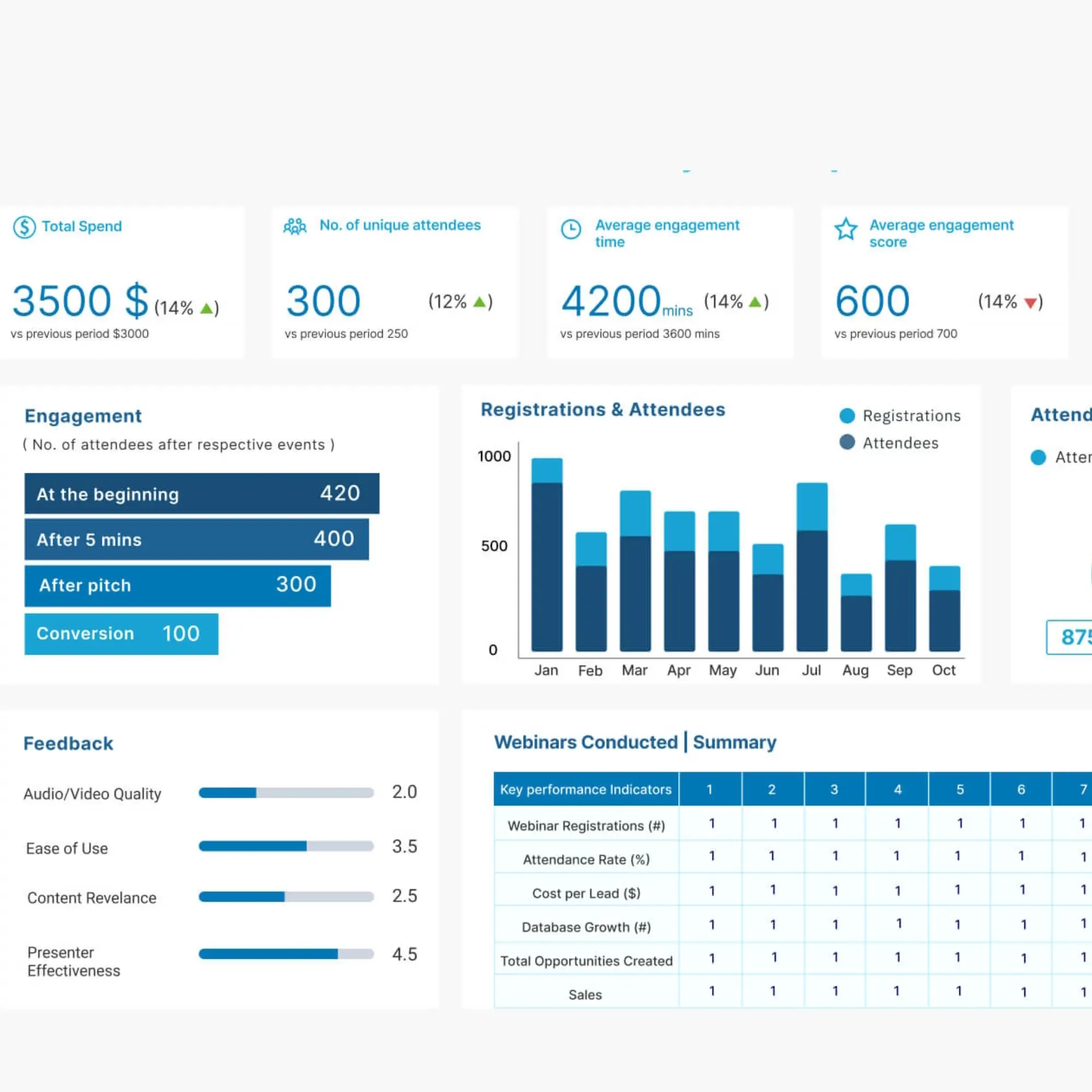 live-classes-integration-software-crm-keyhike