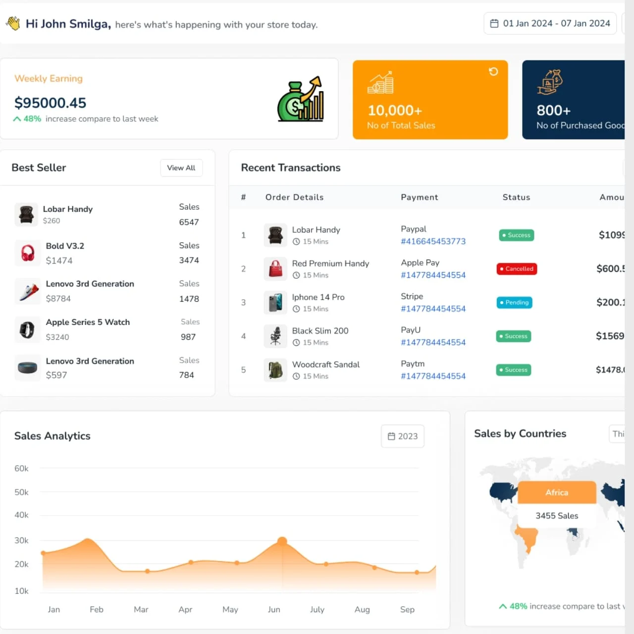 product-management-pos-crm-software-keyhike
