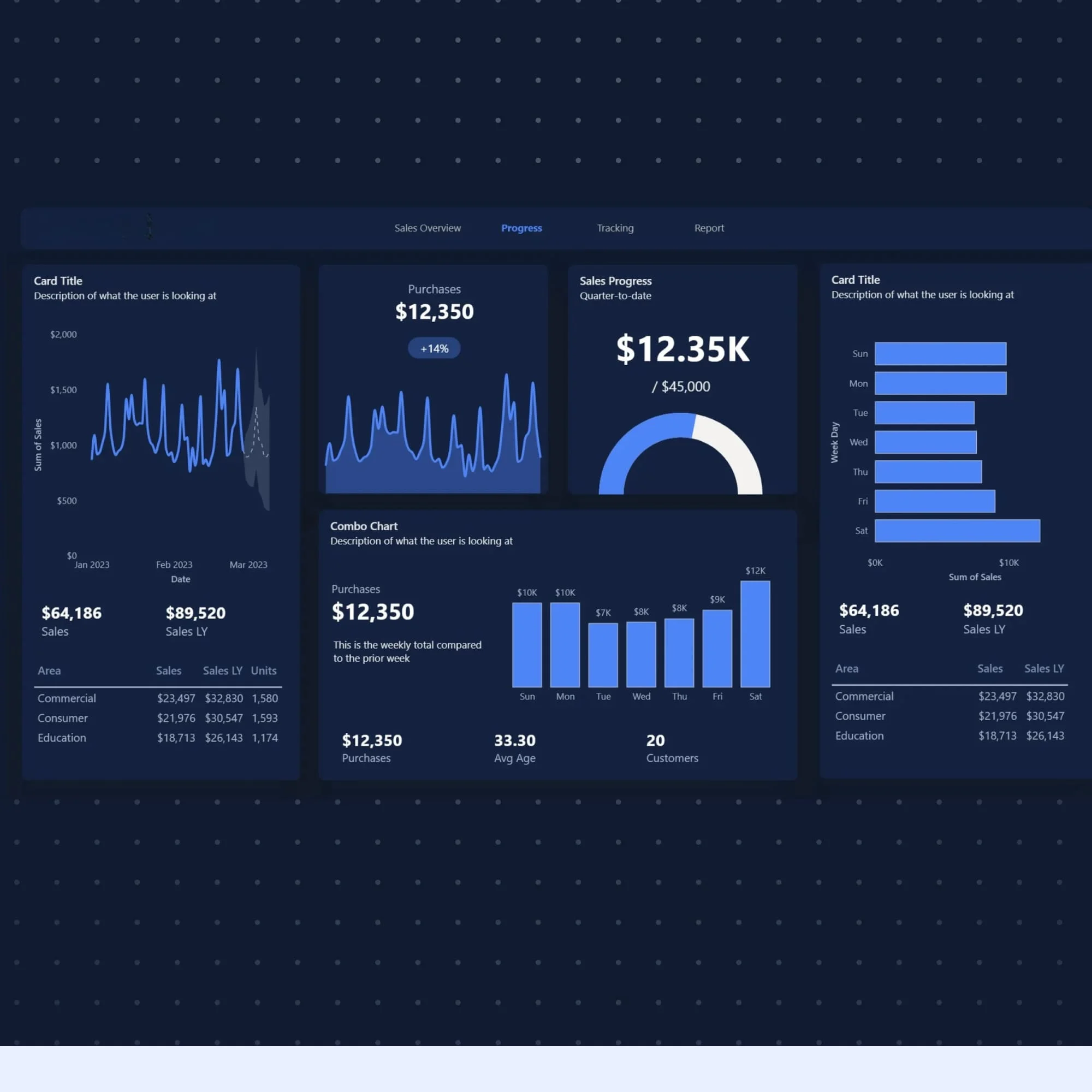 project-management-reporting-software-crm-keyhike