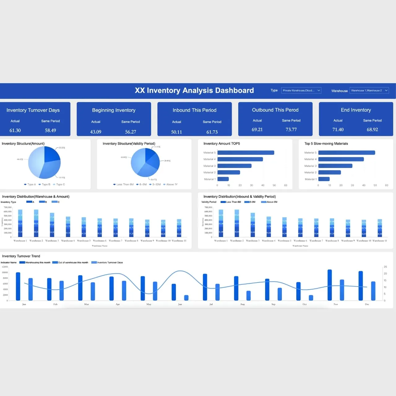 reports-management-hospital-crm-software-keyhike
