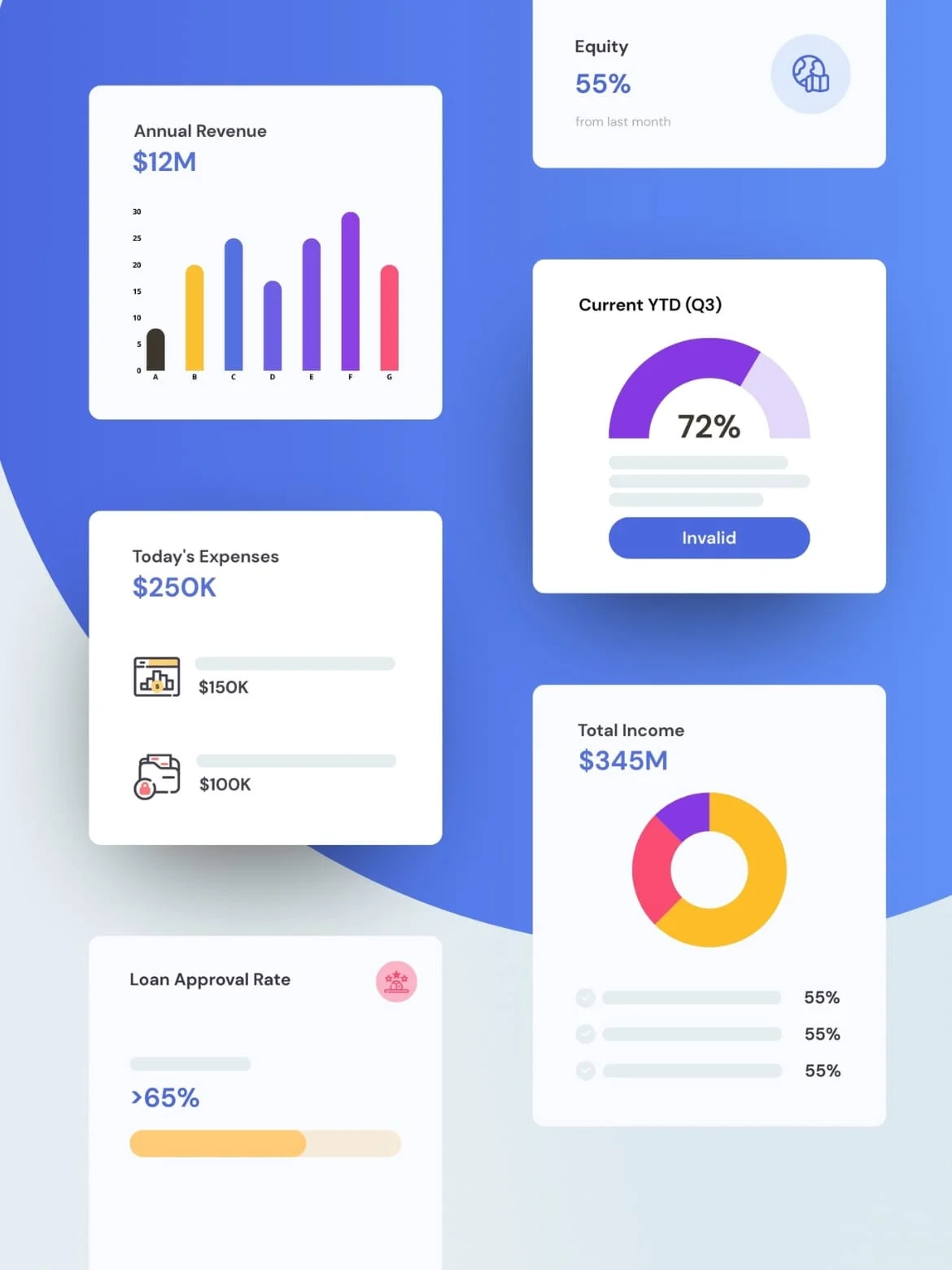 performance-tracking-social-media-company-keyhike