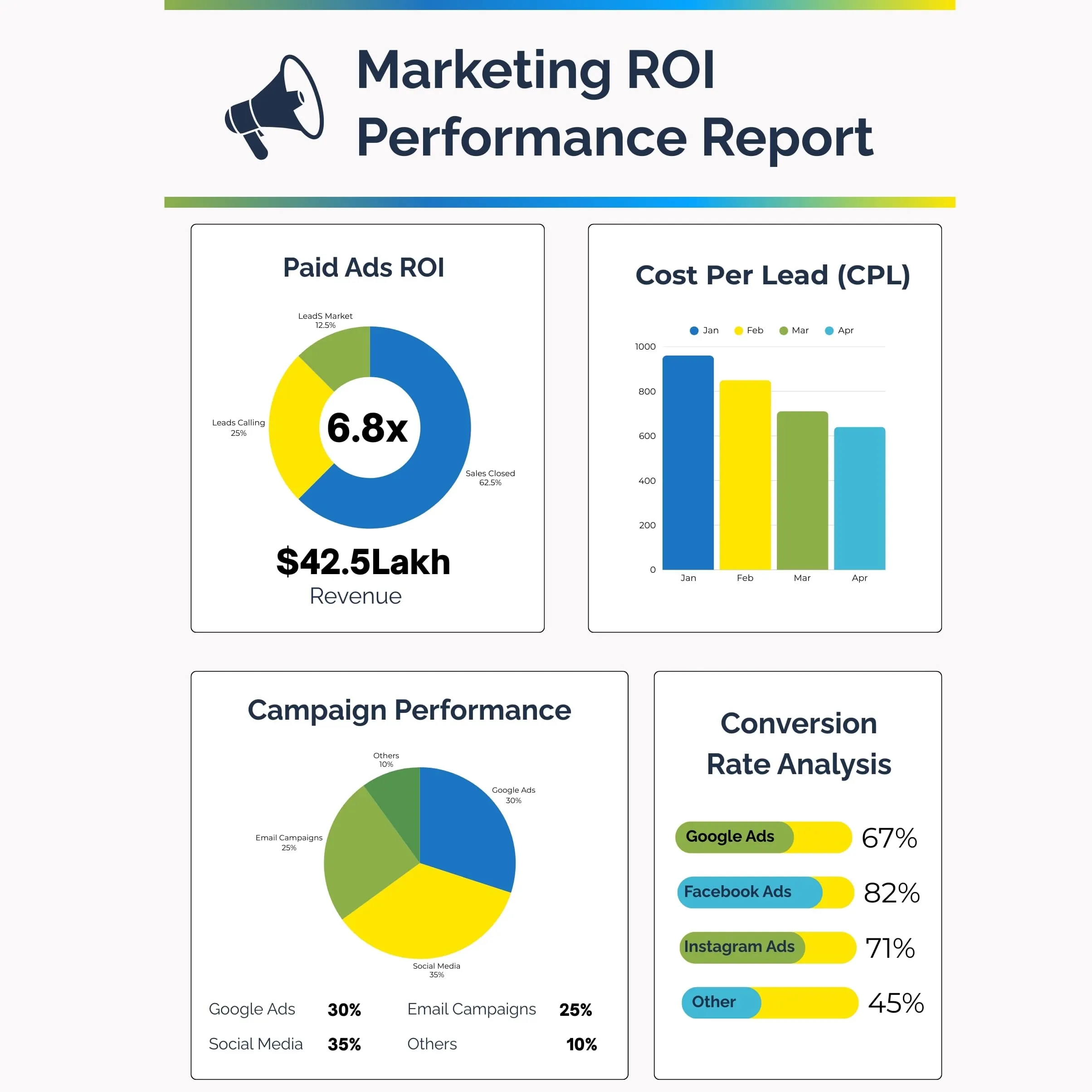 roi-services-company-keyhiketech