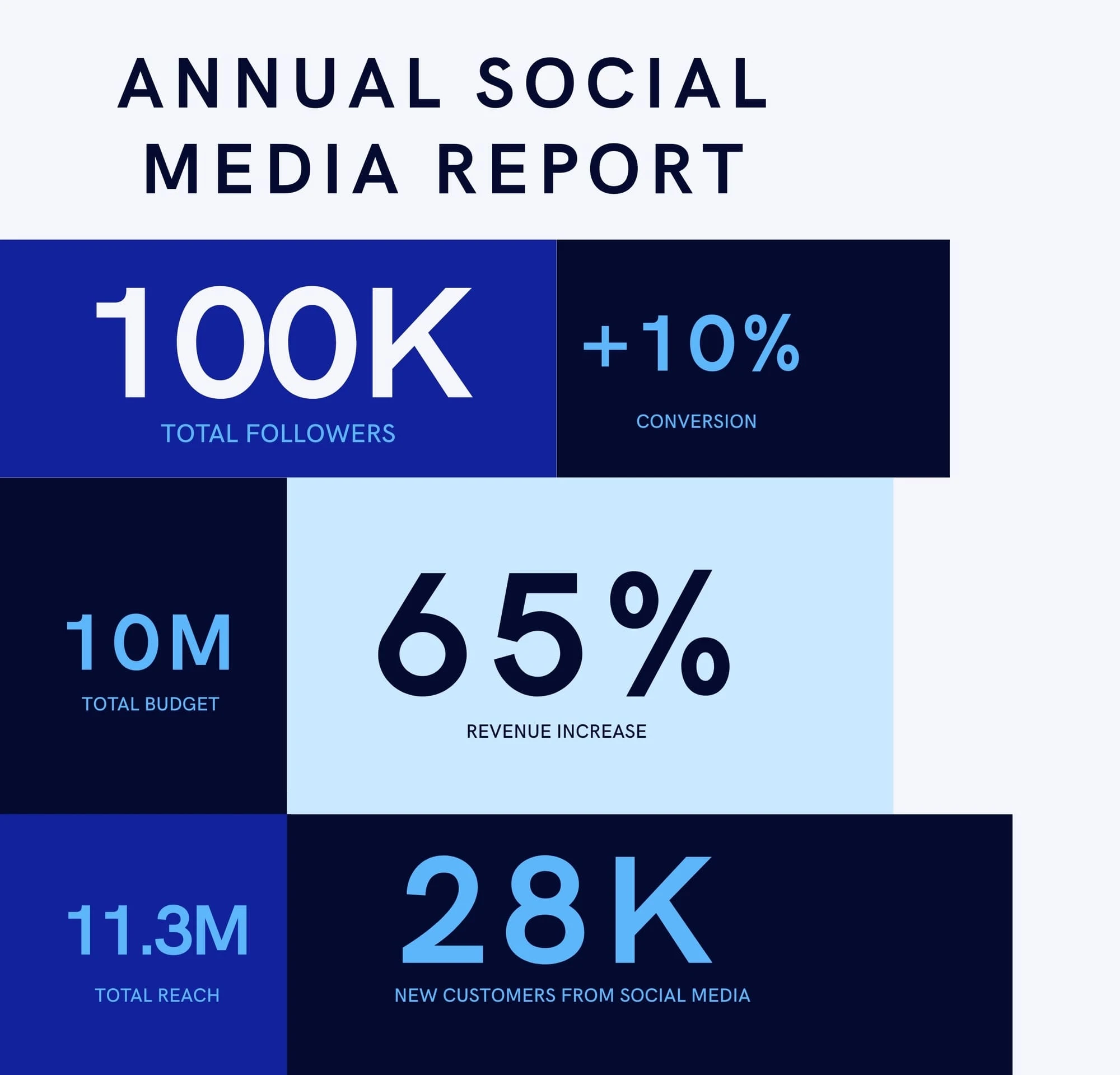 social-media-marketing-services-agency-keyhike