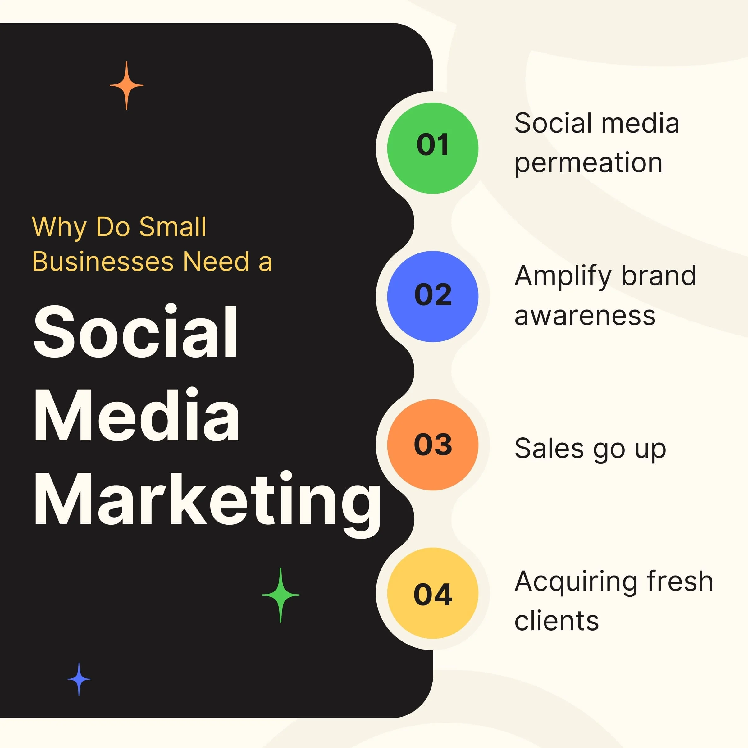 social-media-marketing-services-company-keyhiketech